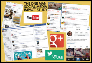 The One Man Social Media Impact Study