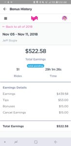 My $522 week as a Lyft Driver
